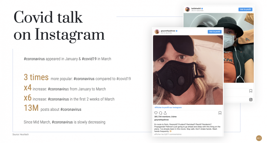 Covid talk on Instagram