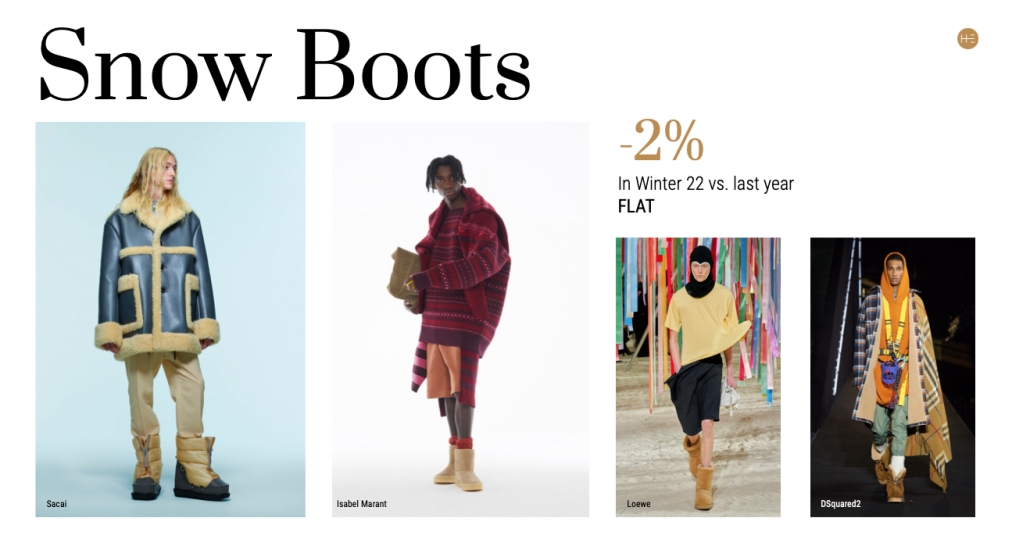 Snow boots from Men's FW22 Fashion Weeks collections