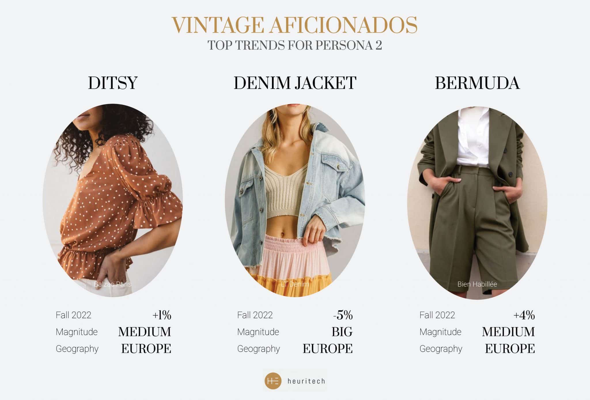 Fashion sustainable consumers 3 keys personas in 2022