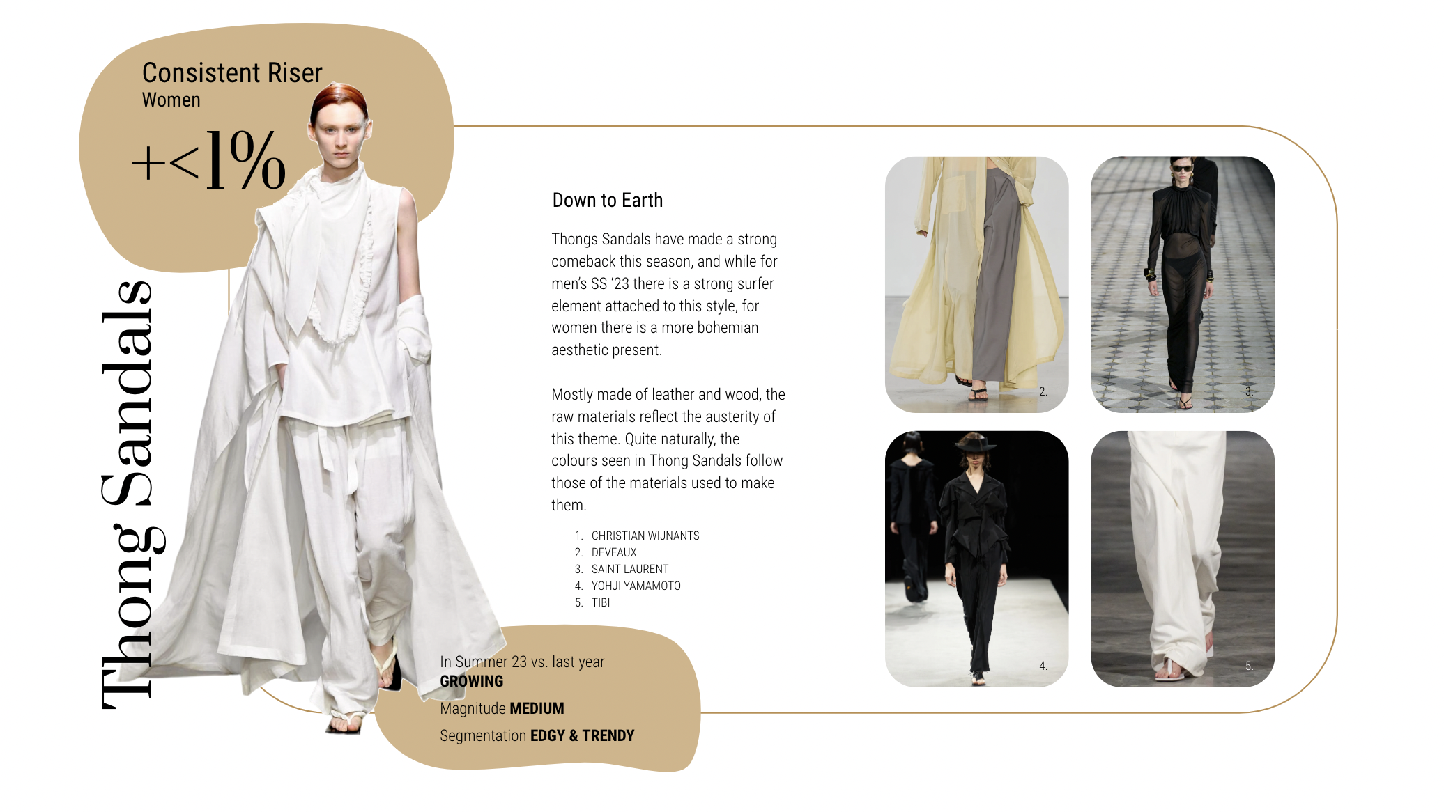 Extract from the sample SS '23 Women's Fashion Weeks Report