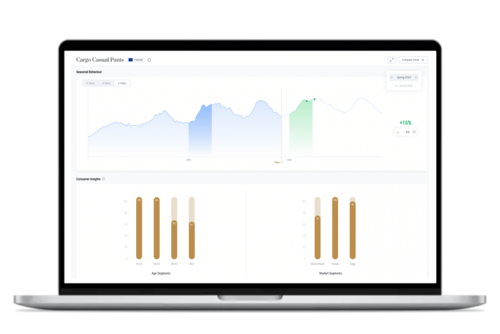 Heuritech Fashion trend forecasting & prediction with AI - Heuritech