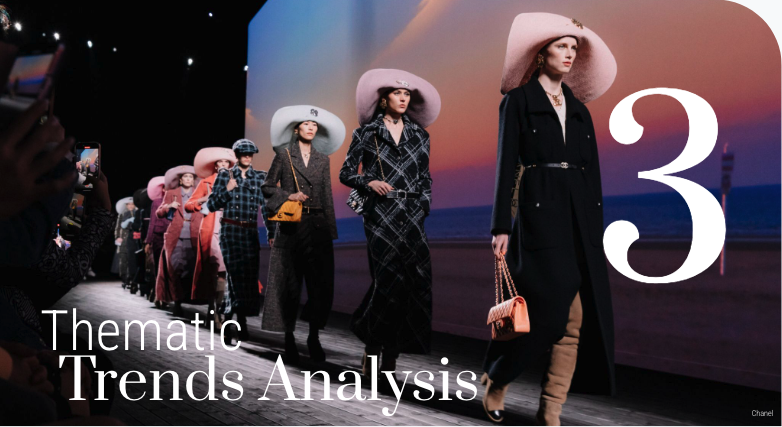 FW 24 Thematic Trend Analysis